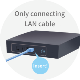 Only connecting LAN cable